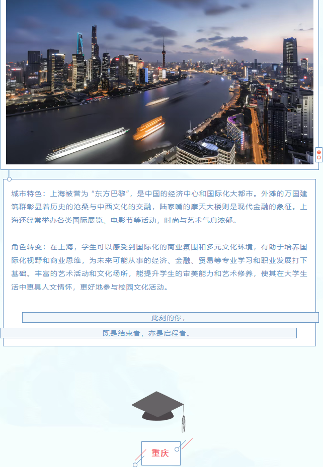畢業(yè)啦，去旅行！—— 給高考生的畢業(yè)旅行推薦