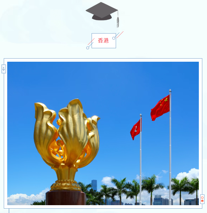 畢業(yè)啦，去旅行！—— 給高考生的畢業(yè)旅行推薦