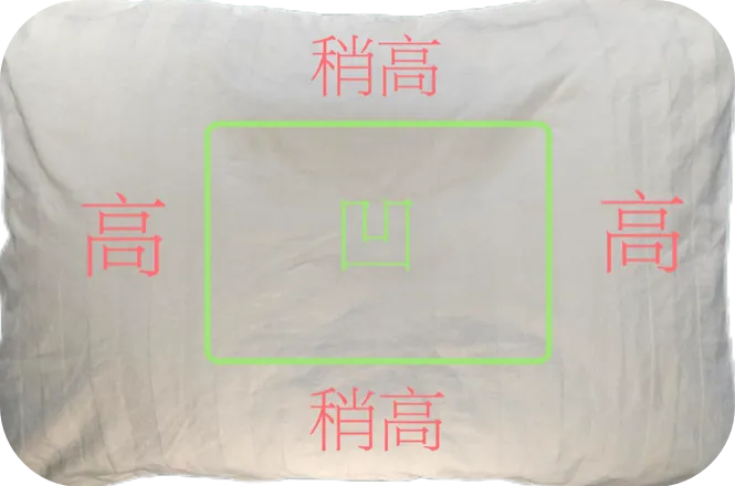 枕頭高VS枕頭低，哪個(gè)對(duì)頸椎危害大？真正合適的枕頭長(zhǎng)這樣