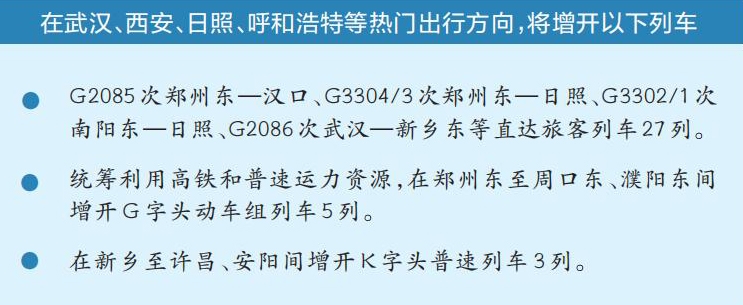 7月1日啟用新的列車(chē)運(yùn)行圖 國(guó)鐵集團(tuán)鄭州局暑期新增35列旅客列車(chē)