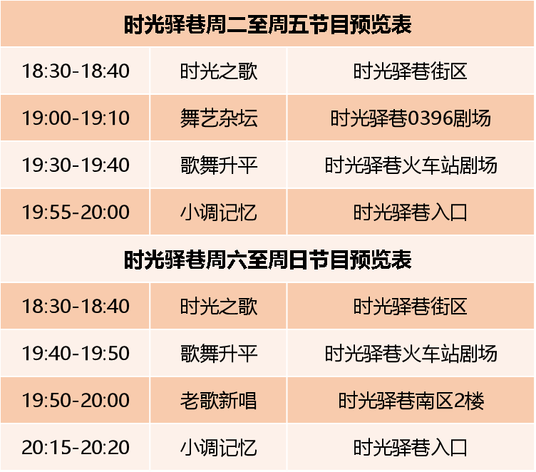 　　六月，在舊時(shí)光里與時(shí)光驛巷傳統(tǒng)小吃作坊街撞了個(gè)滿懷
