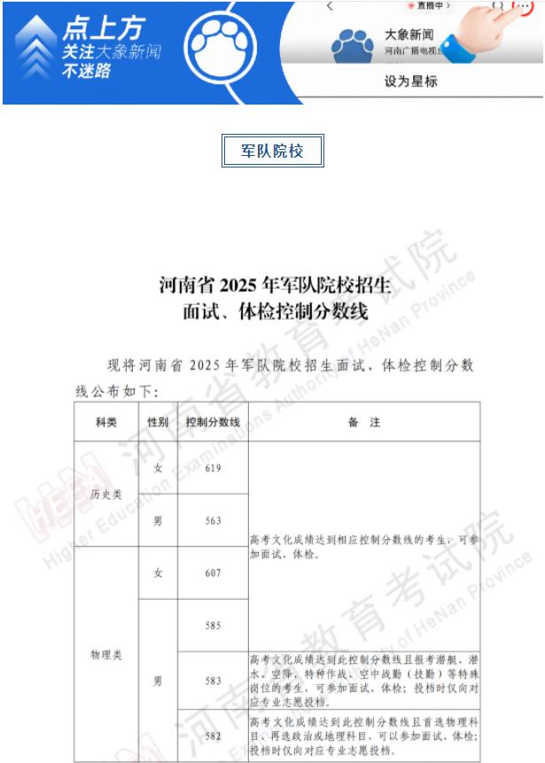 軍隊(duì)、公安、司法、消防類院校2025年在河南省招生面試、體檢控制線分?jǐn)?shù)線公布