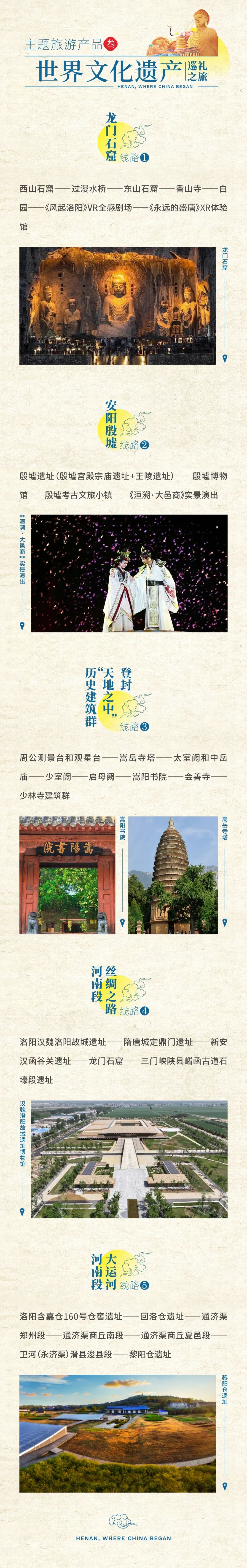 怎么玩任你選！老家河南15大主題精品旅游線路來啦→