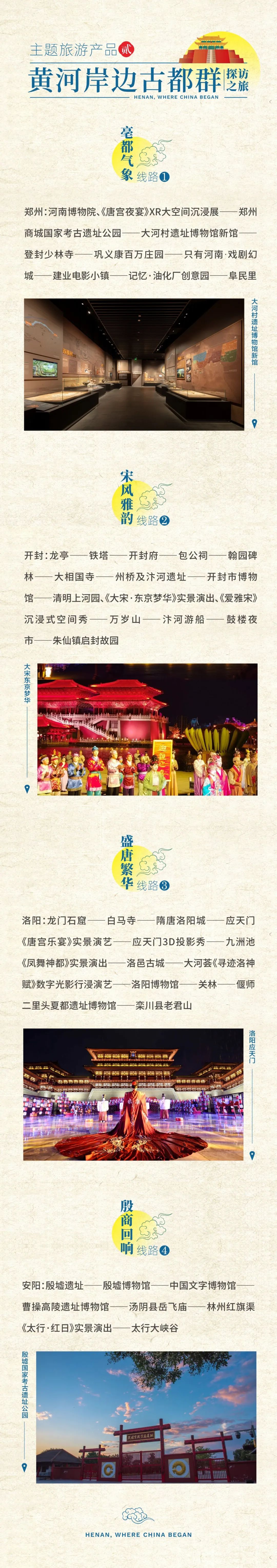 怎么玩任你選！老家河南15大主題精品旅游線路來啦→