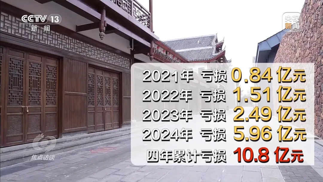 耗資24億元的大庸古城，為何淪為了“空城”？