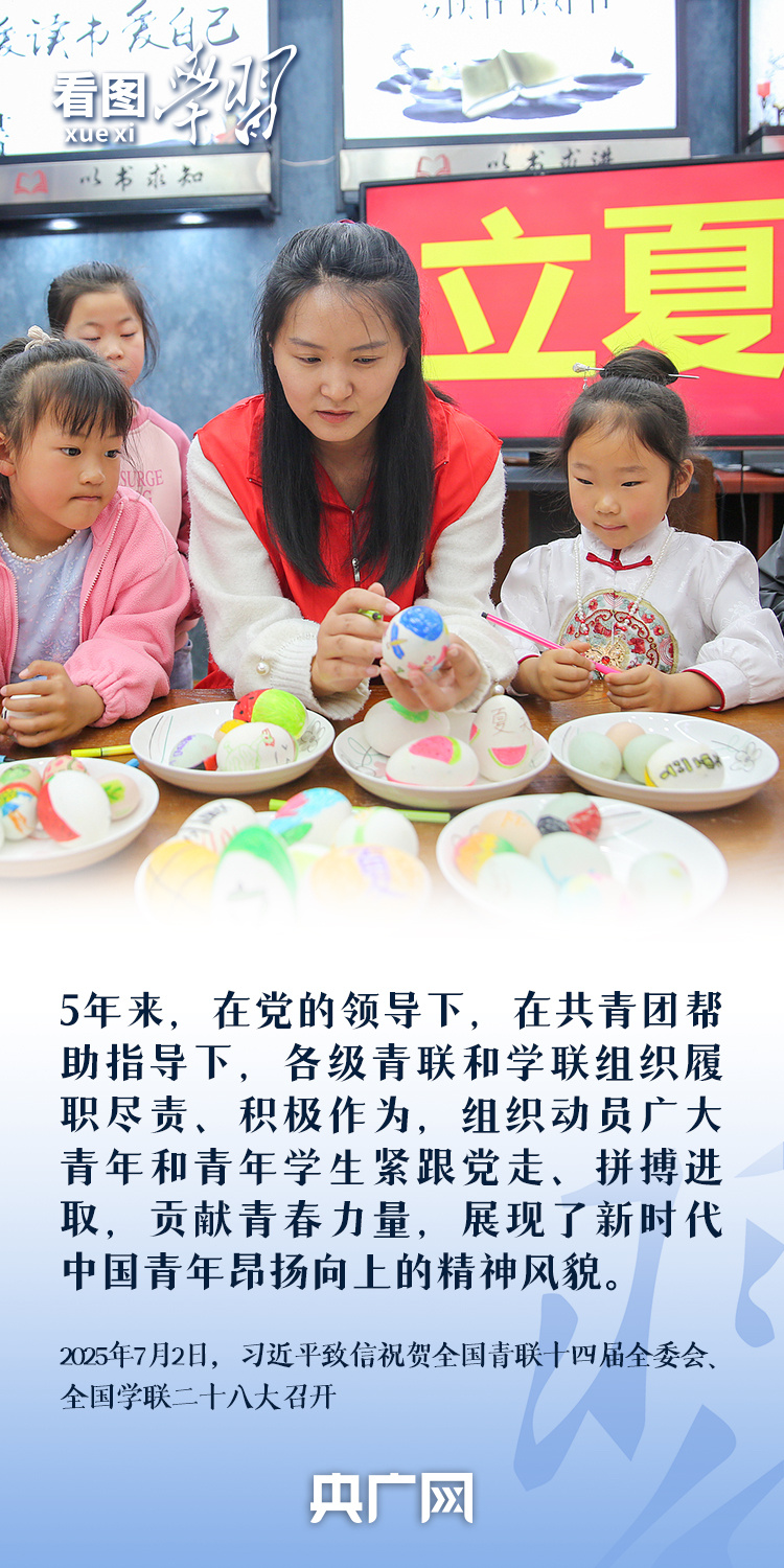 看圖學(xué)習(xí)丨奮力書寫挺膺擔(dān)當(dāng)?shù)那啻浩?總書記寄語新時代青年