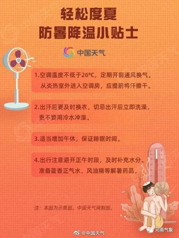 輕松度夏 防暑降溫小貼士