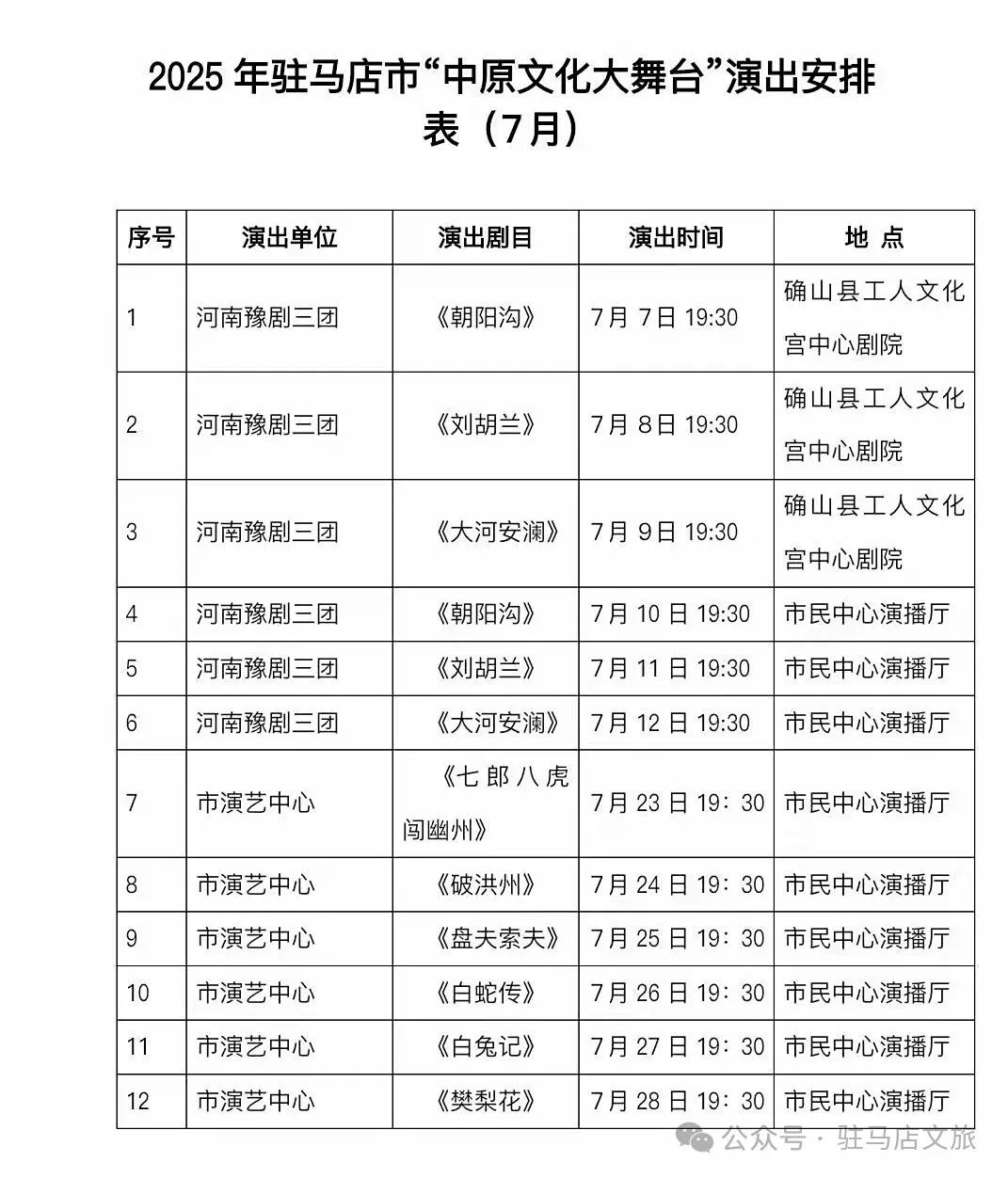 好戲連臺！駐馬店市“中原文化大舞臺”演出安排，收藏起來！