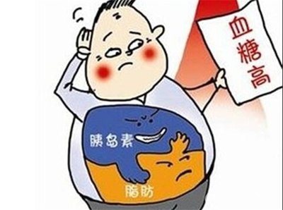 高血糖暗助斑塊？這些癥狀要警惕