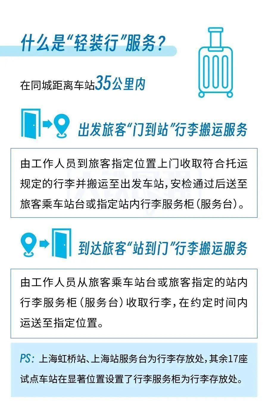 火車票這么買，有優(yōu)惠→