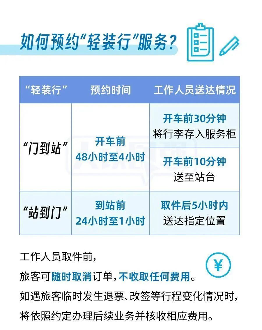 火車票這么買，有優(yōu)惠→