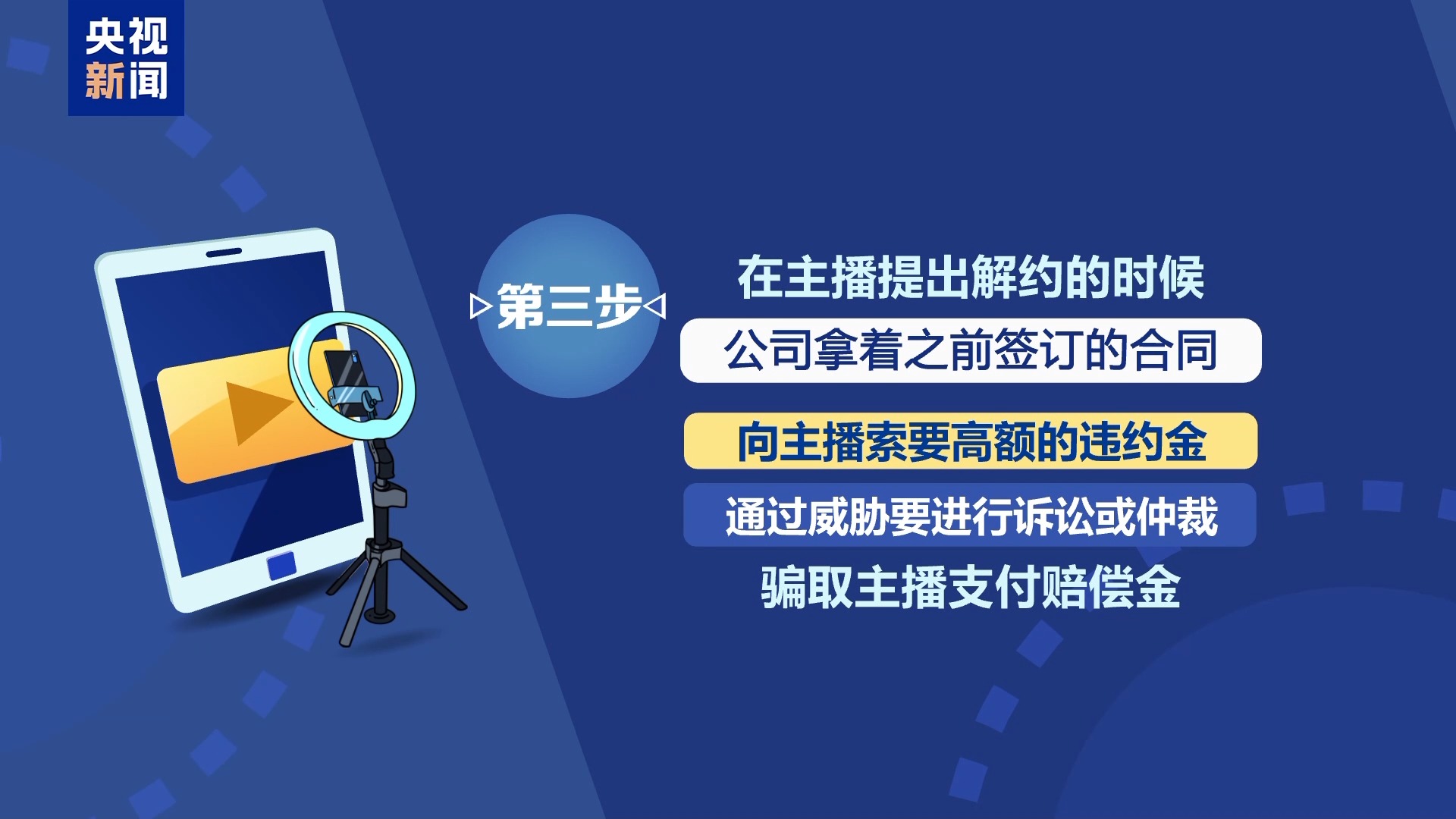 直播7天賠50萬？揭秘網(wǎng)紅合約背后的詐騙連環(huán)套