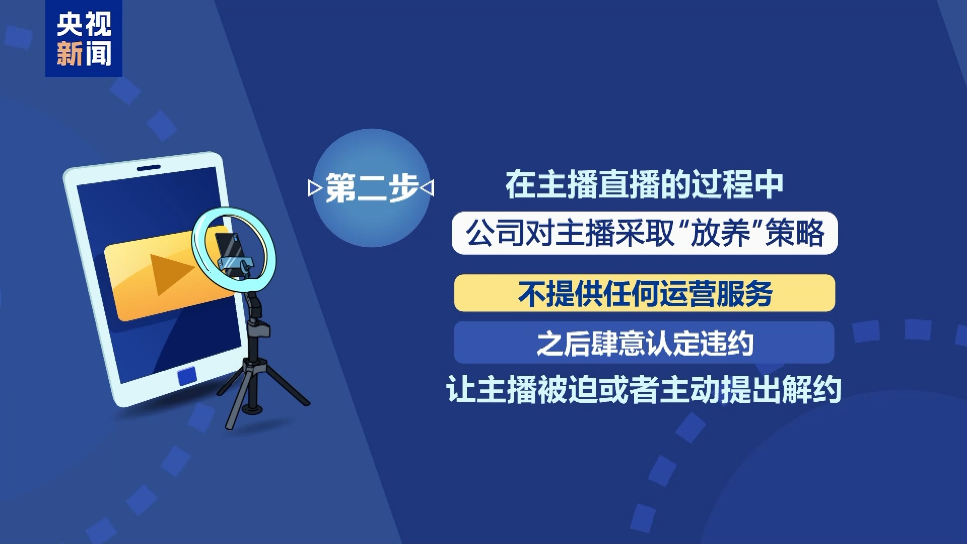 直播7天賠50萬？揭秘網(wǎng)紅合約背后的詐騙連環(huán)套