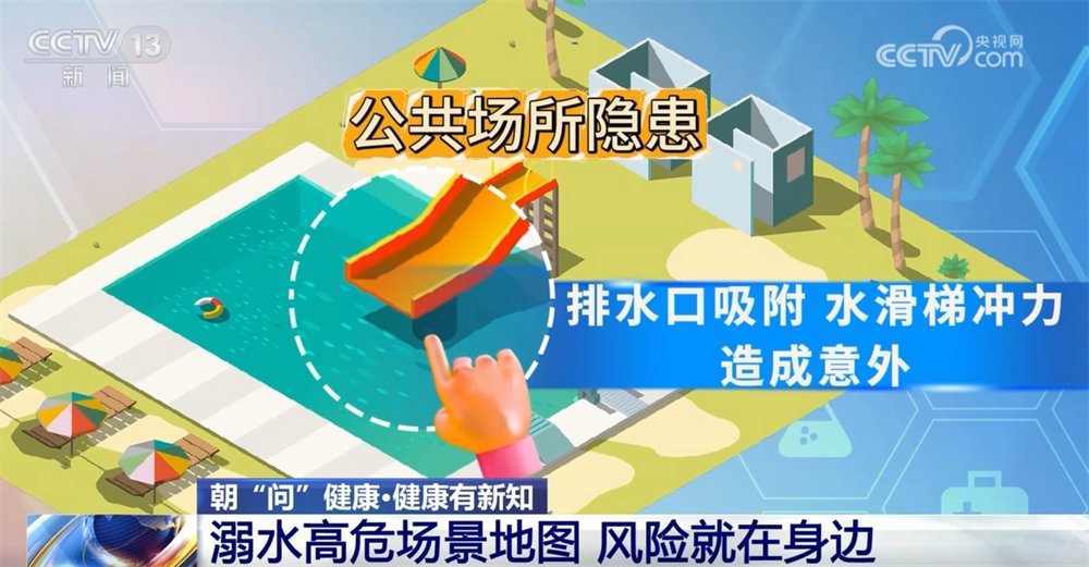 夏日戲水千萬要繃緊安全這根弦 這份事關“健康+安全”的提示請收藏↓