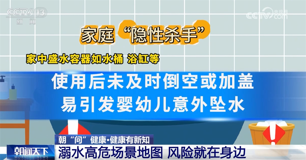 夏日戲水千萬要繃緊安全這根弦 這份事關“健康+安全”的提示請收藏↓