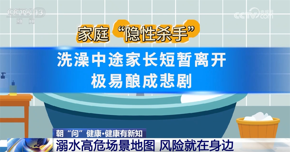 夏日戲水千萬要繃緊安全這根弦 這份事關“健康+安全”的提示請收藏↓