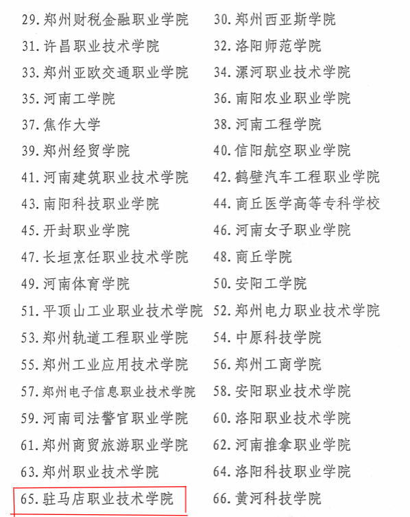 駐馬店職業(yè)技術(shù)學(xué)院在全省高校學(xué)生資助工作績效評價中獲佳績