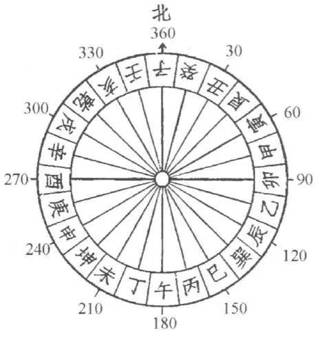 文博日歷丨畫在大盤子上的“航海日志”