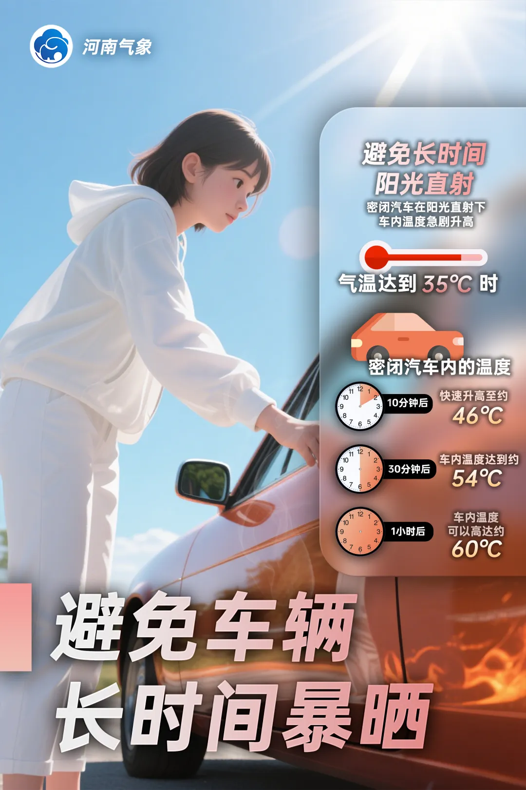 高溫來(lái)襲，這些場(chǎng)景別大意！