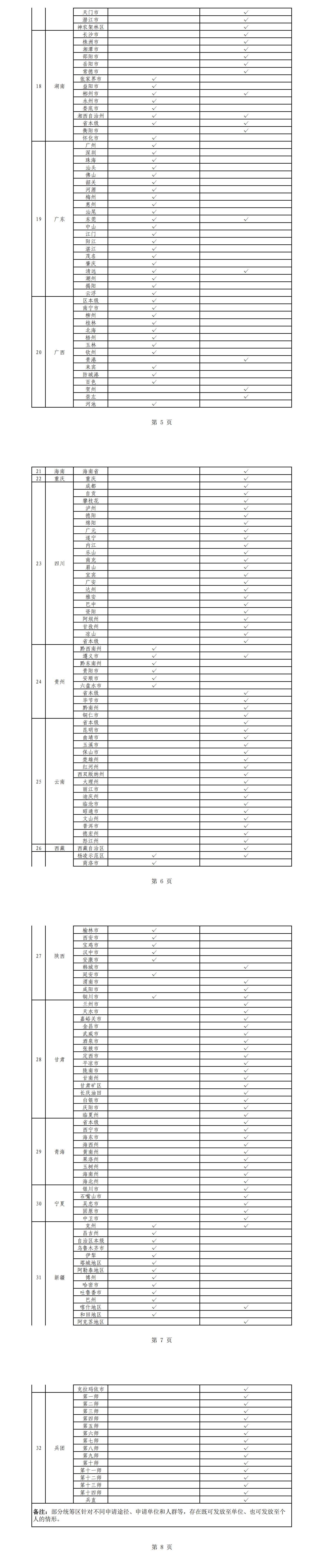 國(guó)家醫(yī)保局：20省份、近8成統(tǒng)籌區(qū)實(shí)現(xiàn)生育津貼直接發(fā)放至個(gè)人