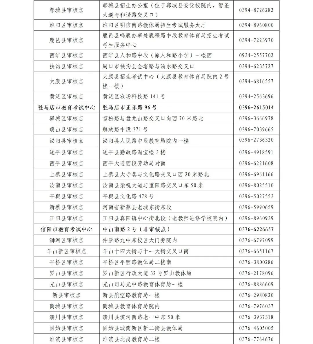 關(guān)注！河南成人高考今起報(bào)名！考試時(shí)間公布→
