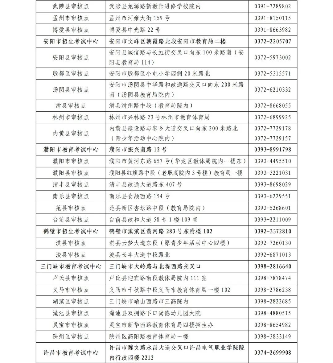 關(guān)注！河南成人高考今起報(bào)名！考試時(shí)間公布→