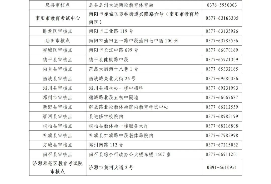 關(guān)注！河南成人高考今起報(bào)名！考試時(shí)間公布→