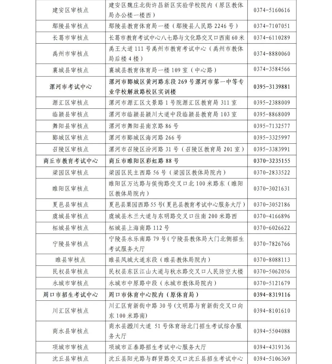 關(guān)注！河南成人高考今起報(bào)名！考試時(shí)間公布→