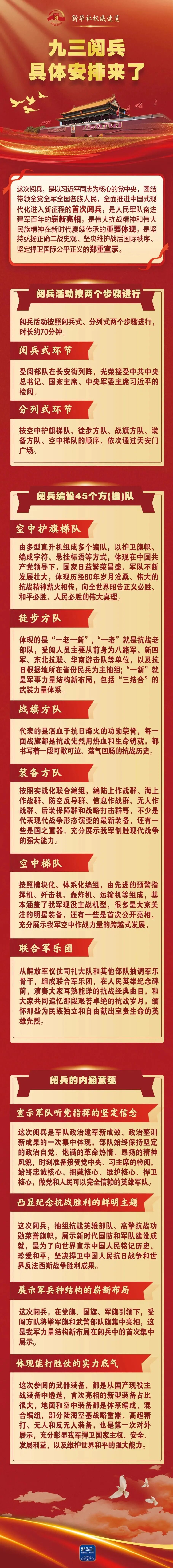 銘記歷史｜今晚，皇家驛站大舞臺(tái)重播閱兵盛況！