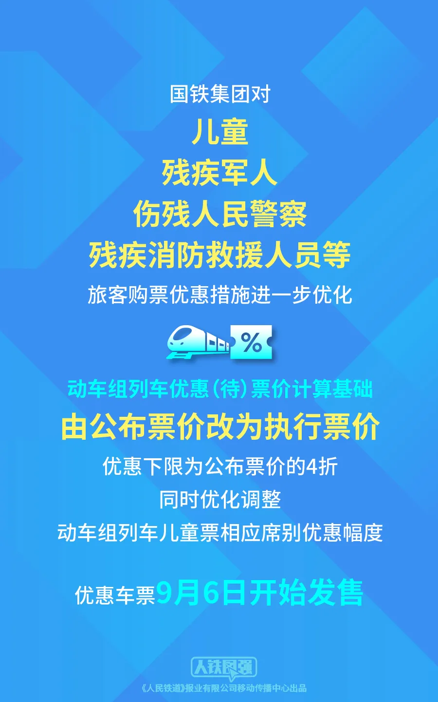 最低4折！今天起，四類人買火車票有更多優(yōu)惠