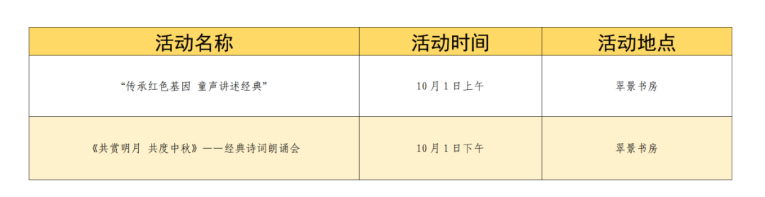 雙節(jié)邀約，漫步天中！駐馬店文化盛宴等您來