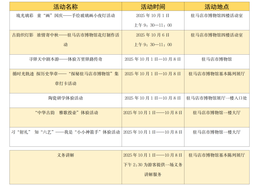 雙節(jié)邀約，漫步天中！駐馬店文化盛宴等您來