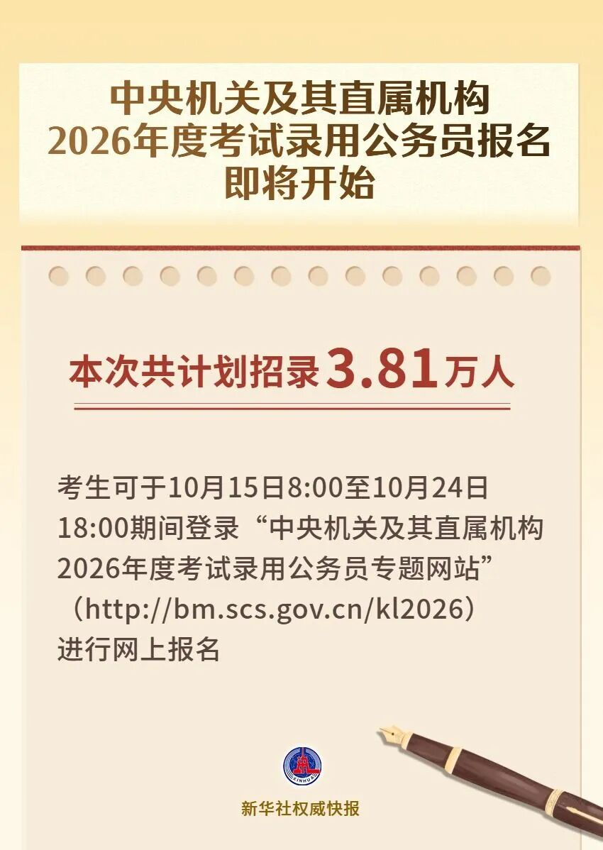 “國考”明起報名！計劃招錄3.81萬人