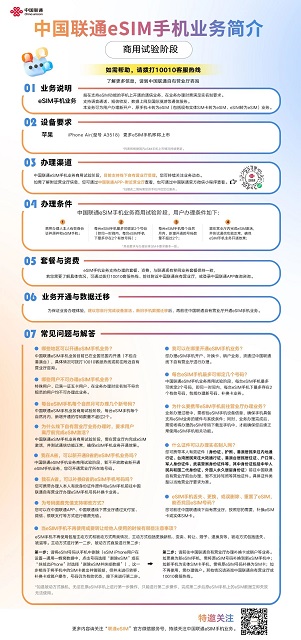 eSIM辦理，這些必須了解！