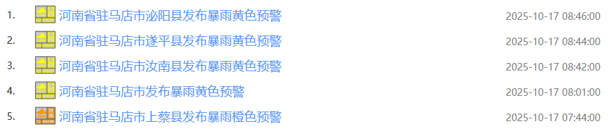 剛剛！駐馬店連發(fā)5條預(yù)警！出門(mén)務(wù)必小心…