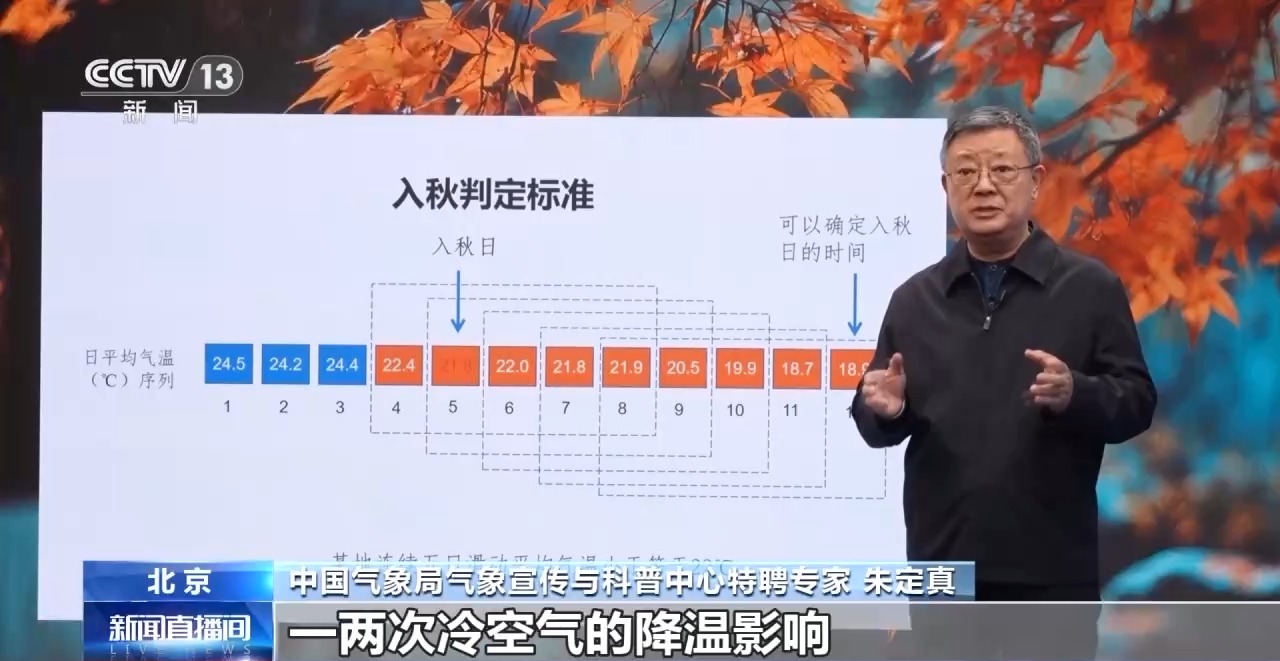 多地秋天“遲到早退” 秋季為何越來越短了？