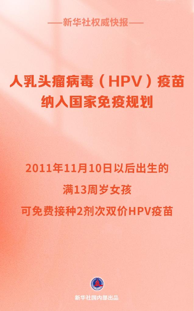 HPV疫苗免費接種!守護女性健康的國家承諾