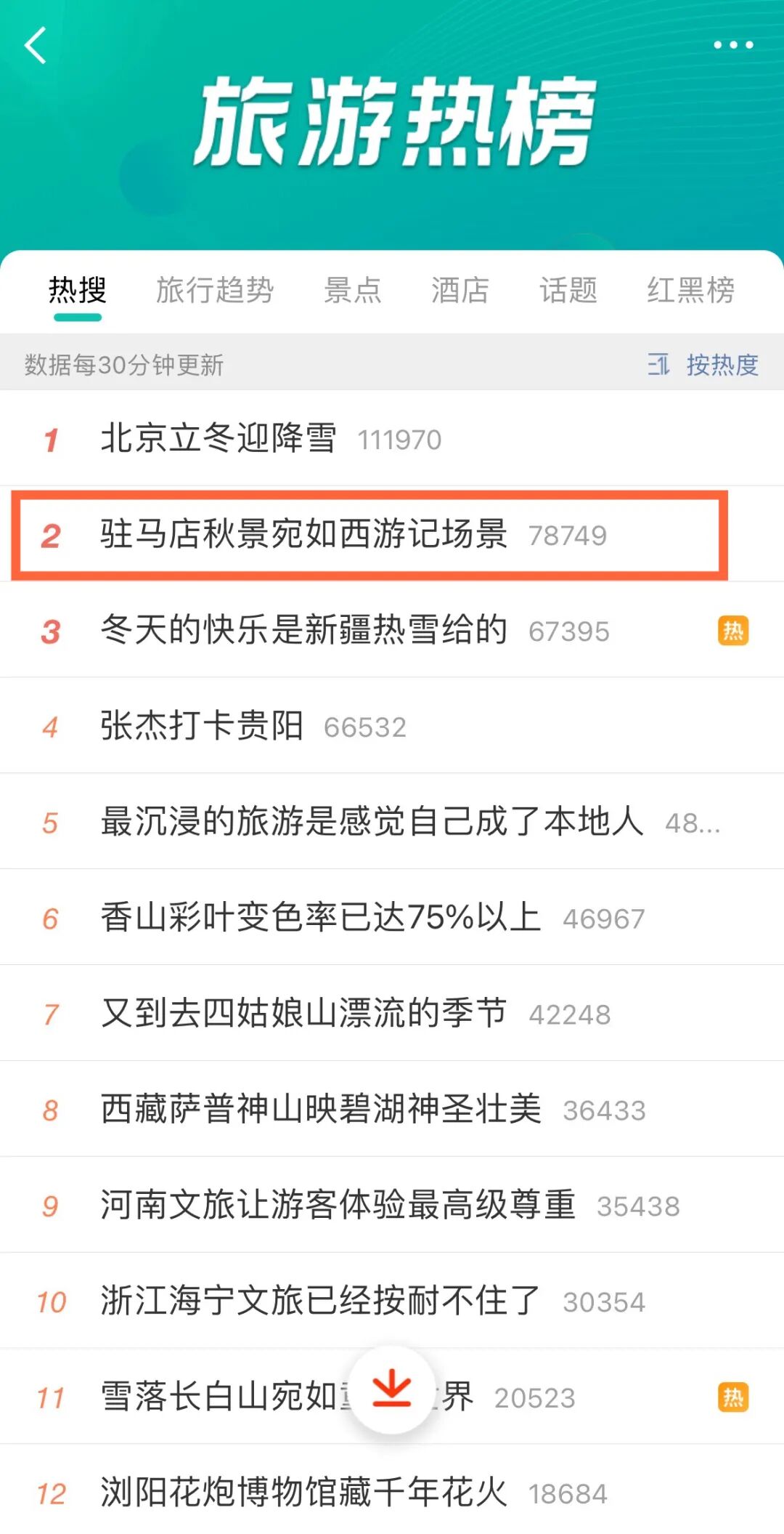 重磅！駐馬店秋日美景強(qiáng)勢上榜微博旅游推薦，這份賞秋指南請收好！