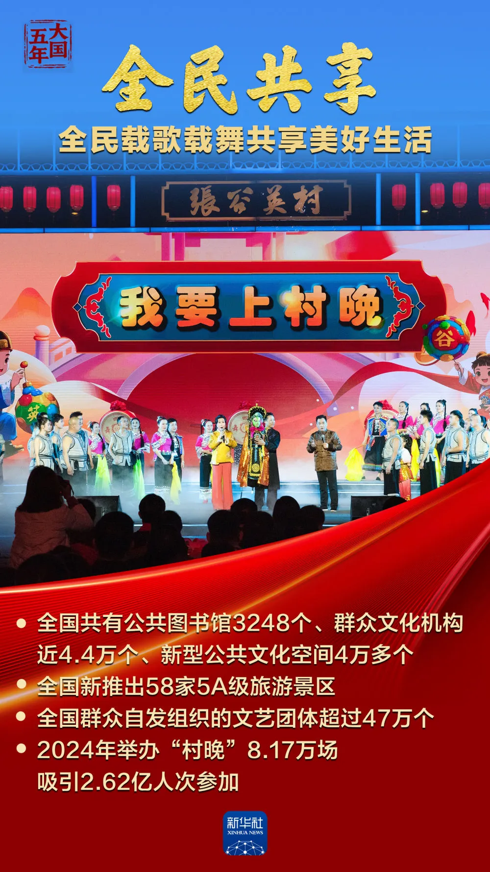 中華文化，蓬勃?dú)庀笕f(wàn)千！