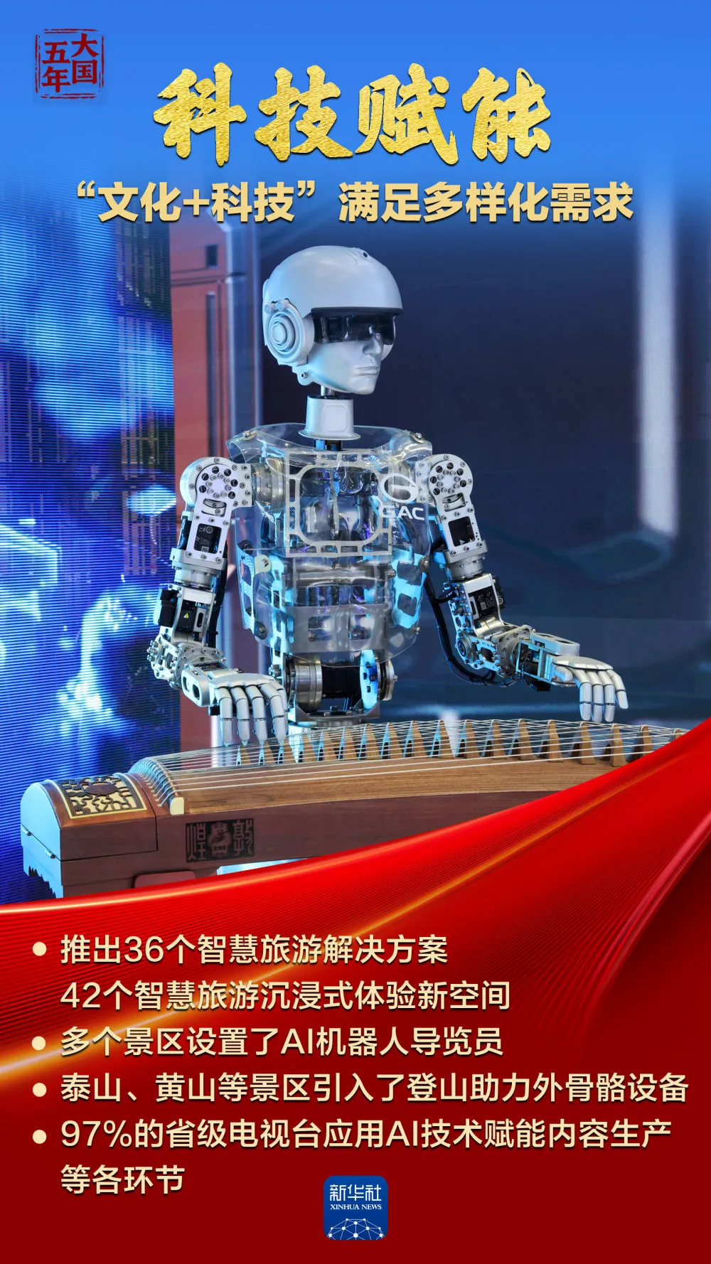 中華文化，蓬勃?dú)庀笕f(wàn)千！