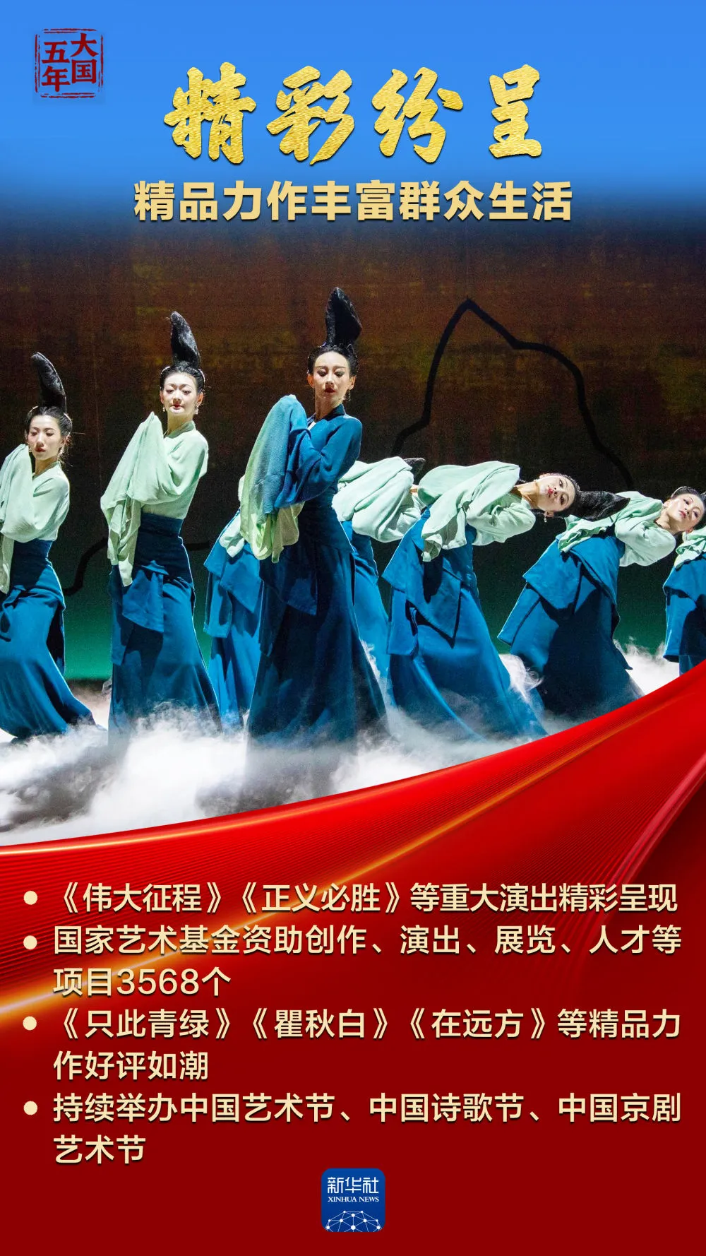 中華文化，蓬勃?dú)庀笕f(wàn)千！