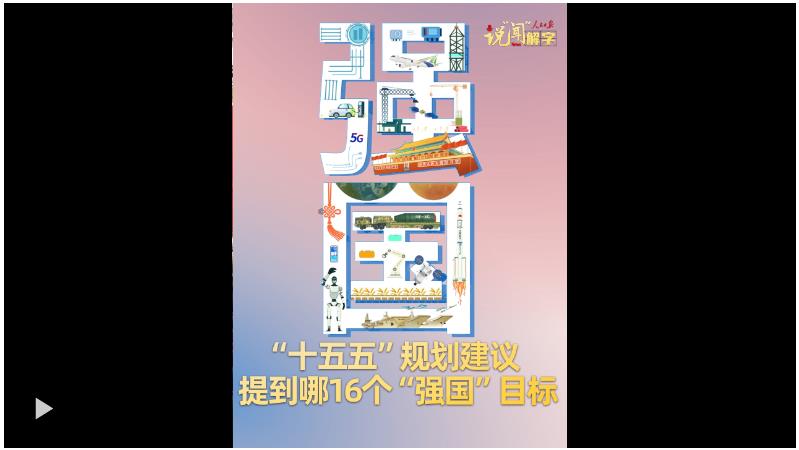 說(shuō)“聞”解字·“十五五”規(guī)劃建議，提到哪16個(gè)“強(qiáng)國(guó)”目標(biāo)