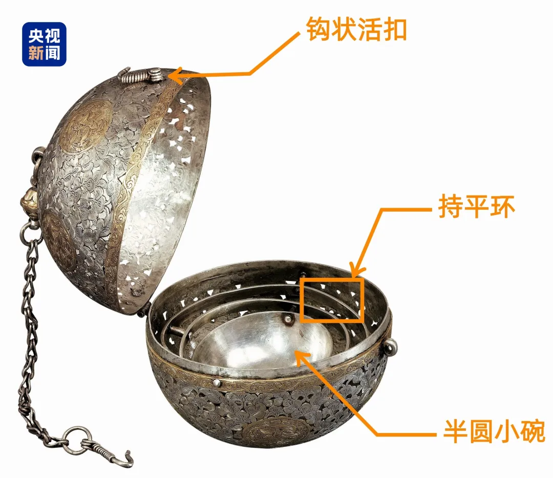 文博日歷丨大唐冬日“暖手寶”，暗藏千年黑科技