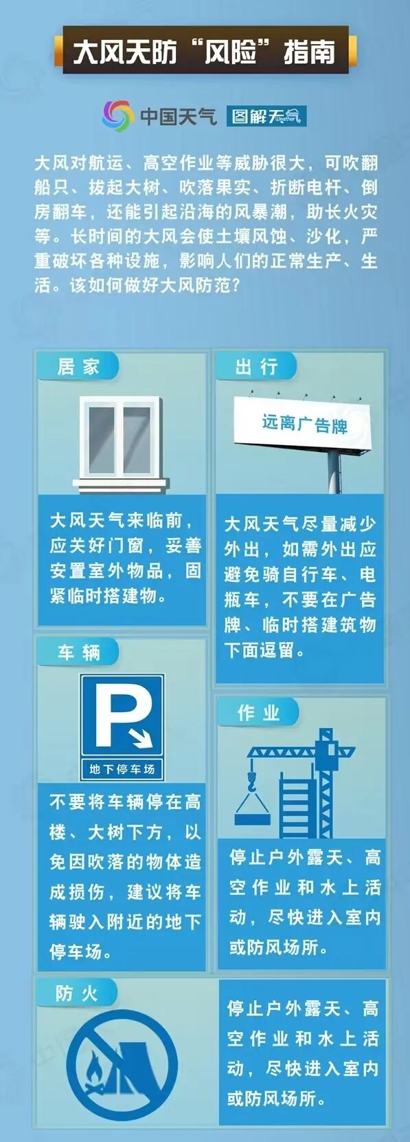 最高風(fēng)力10級(jí)！停止戶外活動(dòng)！