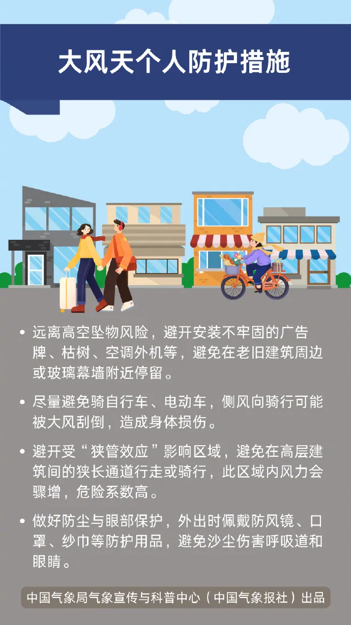 這份大風(fēng)天氣“應(yīng)急包”請收好！