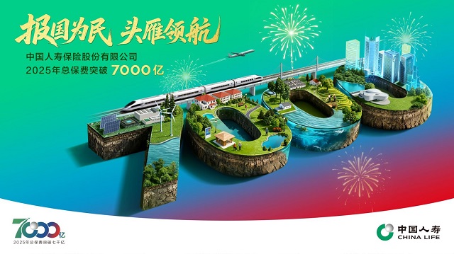 7000 億里程碑背后：中國人壽錨定國之大者，書寫金融為民時代答卷