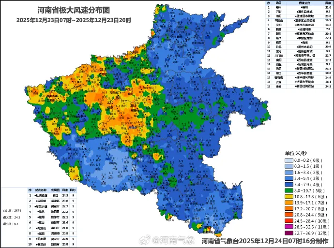 大風、大霧頻繁打卡，本周末將迎冬日暖陽
