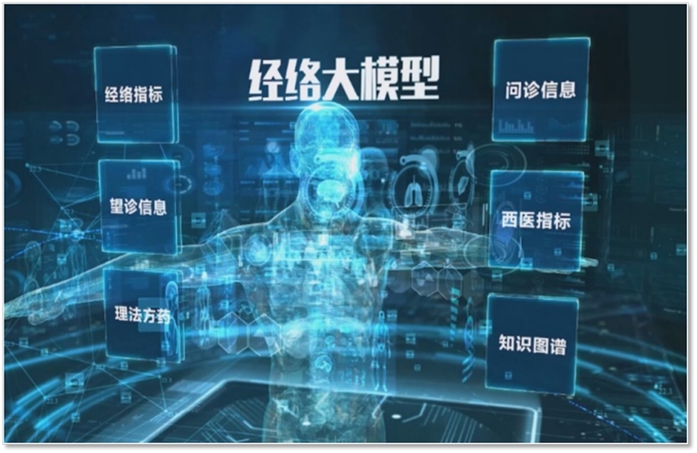 全國(guó)唯一中醫(yī)藥國(guó)家人工智能應(yīng)用中試基地揭牌