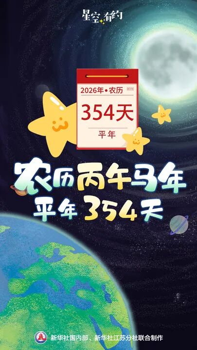 公歷2026年比農(nóng)歷丙午馬年多11天 ，為啥？