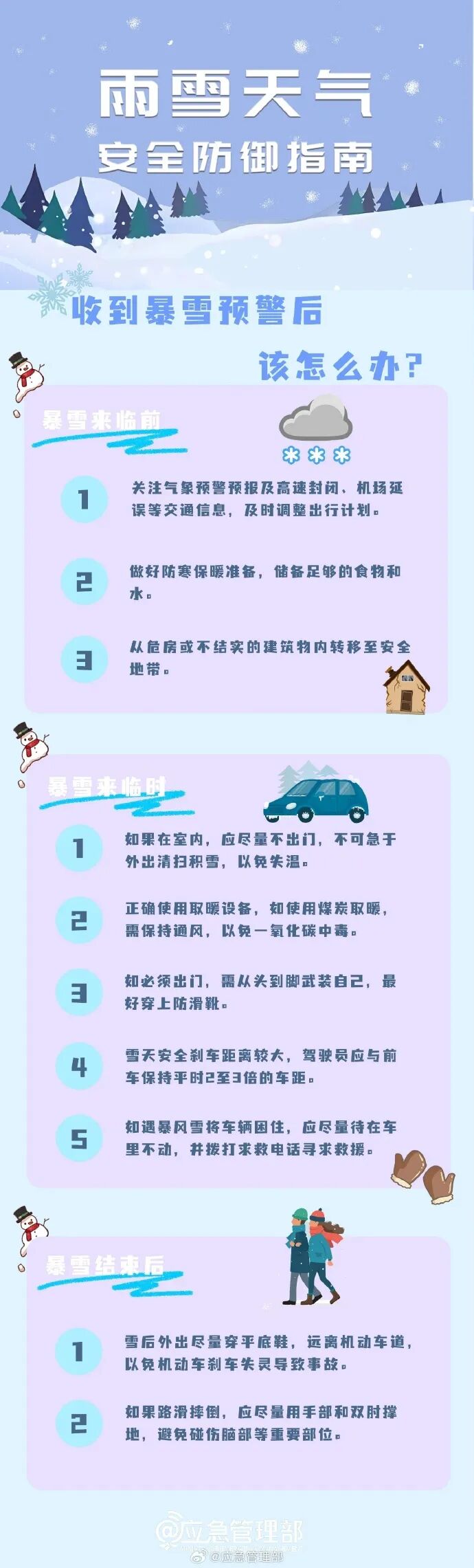 雨雪天氣安全出行指南